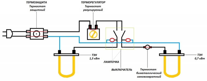 Советы по подключению электрических приборов для нагрева воды