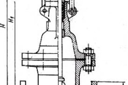 Вентиль и задвижка — арматурные устройства трубопровода