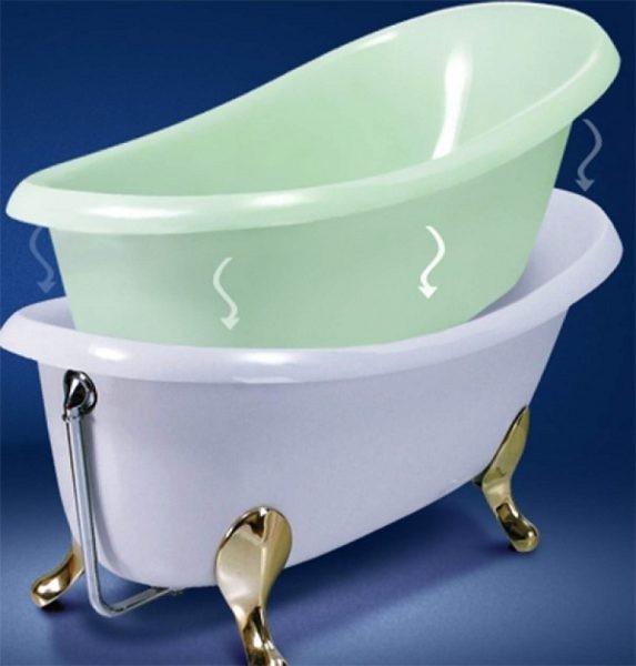 Акриловый вкладыш в ванну – установить своими руками или вызвать мастера?