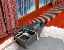 Внутрипольный конвектор водяного отопления: установка
