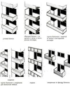 Разнообразие балконов