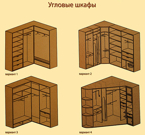 Угловой шкаф-купе: удобное решение заполнения пространства