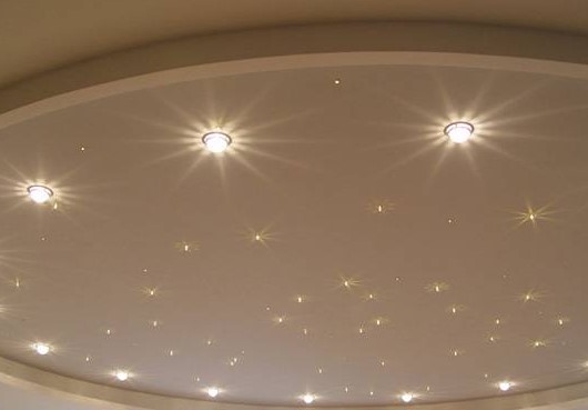 Как размещать светильники на потолке