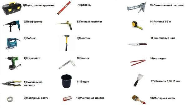 Монтаж пластиковых окон по ГОСТ 30971-2012