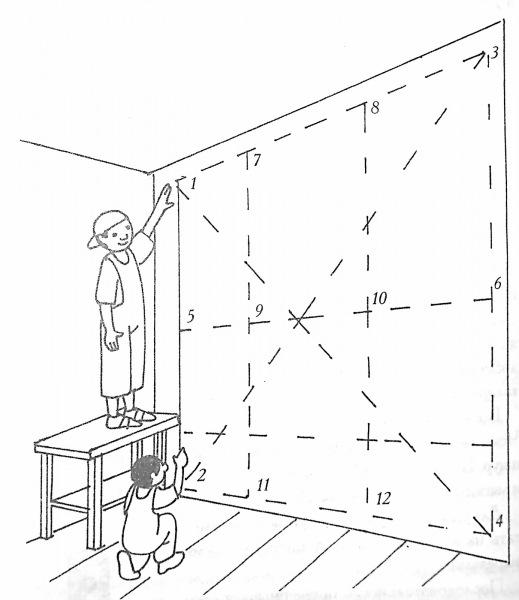 
				Как выровнять стены штукатуркой — инструкция