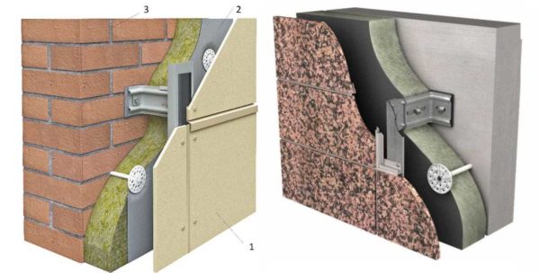 Облицовочные панели для фасада дома: под кирпич, камень, брус