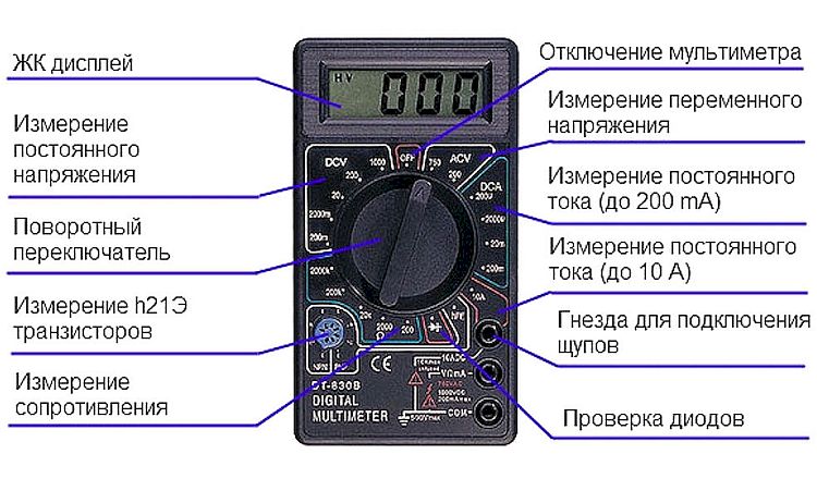 Как пользоваться мультиметром — 3 в 1 (вольтметр, амперметр, омметр)