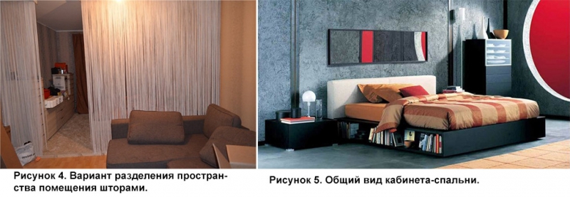 
	Спальня-кабинет в одной комнате: интерьер, выбор мебели и материалов, примеры создания (фото)	