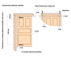 Распашные двери - межкомнатные двухстворчатые и одностворчатые