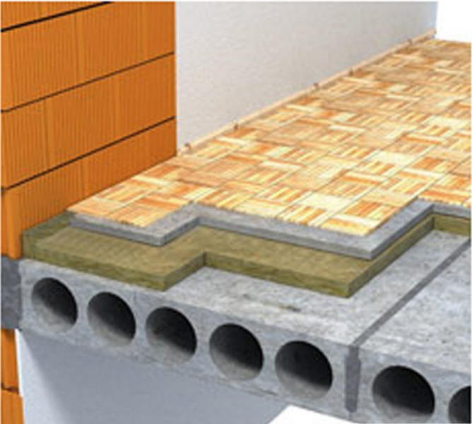Утеплитель для пола по бетону под стяжку: как и чем утеплить
