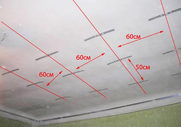 Особенности отделки потолка панелями ПВХ своими руками