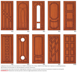 Декоративные накладки на двери: комбинация эстетики и функционала