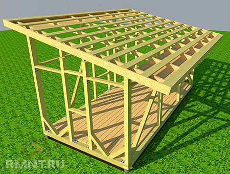 Крыша беседки: выбор конструкции и материала покрытия