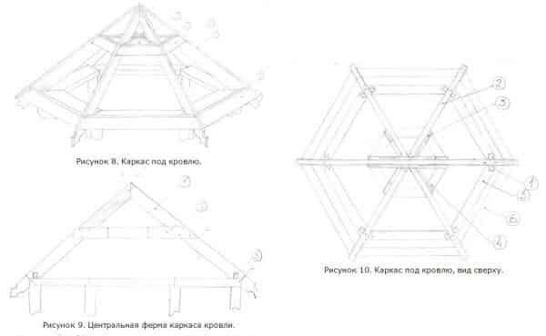 Делаем место для отдыха на природе: 6-гранная беседка своими руками