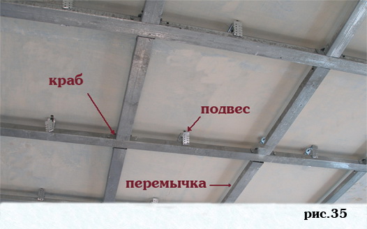 Делаем «парящий потолок» из гипсокартона с подсветкой своими руками