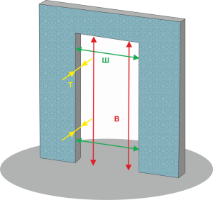 Размеры проема межкомнатной раздвижной двери
