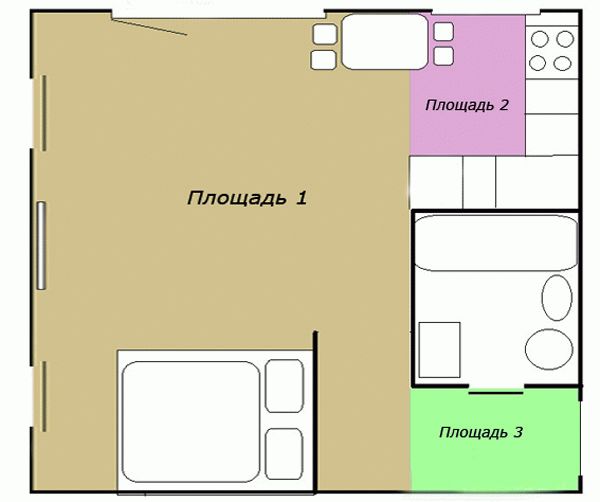 Как рассчитать квадратуру комнаты: основные методы