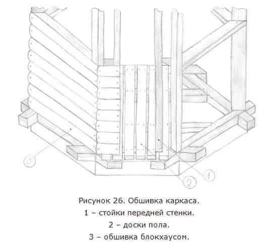 Делаем место для отдыха на природе: 6-гранная беседка своими руками