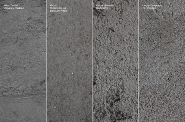 Штукатурная смесь на цементной, гипсовой и известковой основе: готовые сухие смеси, состав и пропорции