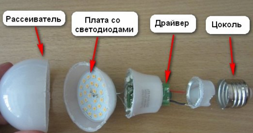 Как сделать светодиодную лампу своими руками от 220 Вольт