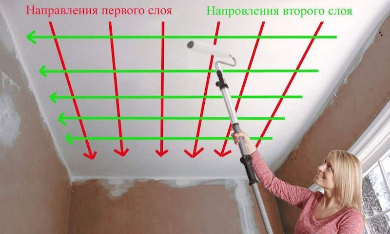 Как покрасить потолок водоэмульсионной краской без разводов