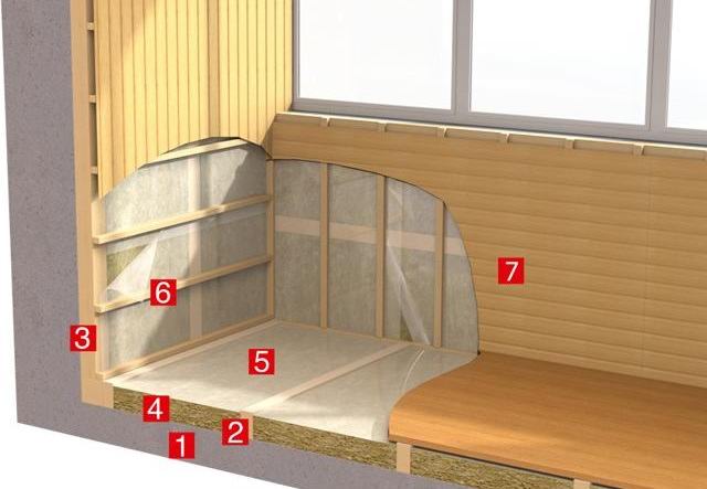 Утепление балкона и лоджии – материалы, технологии и советы