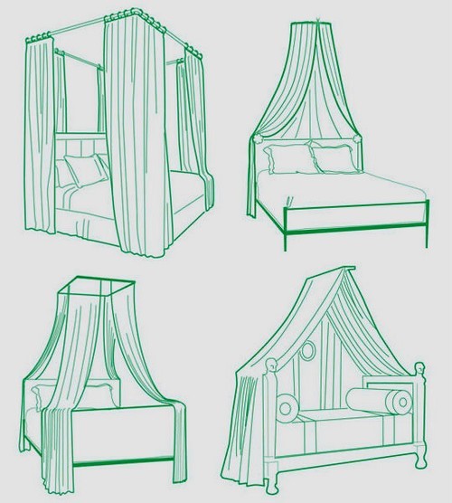 
	Дизайн спальни с балдахином над кроватью (фото и видео)	