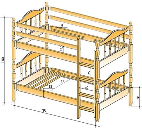
	Кровать двухъярусная деревянная своими руками: пошаговая инструкция (фото и видео)	