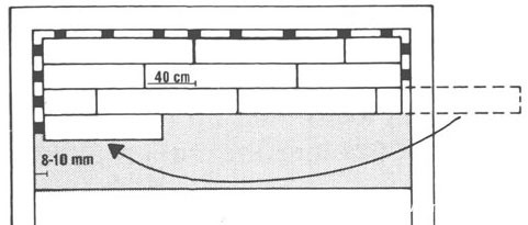 
	Укладка винилового ламината: пошаговая инструкция	