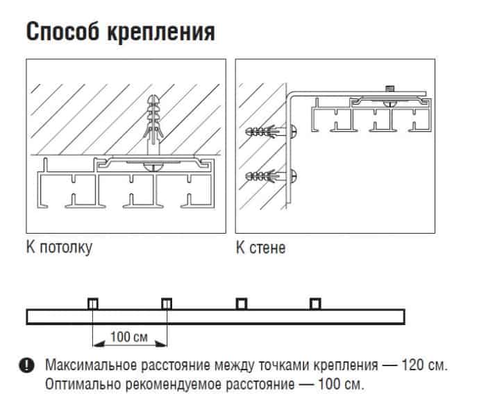 
	Повесить карниз для штор: рекомендации и особенности	