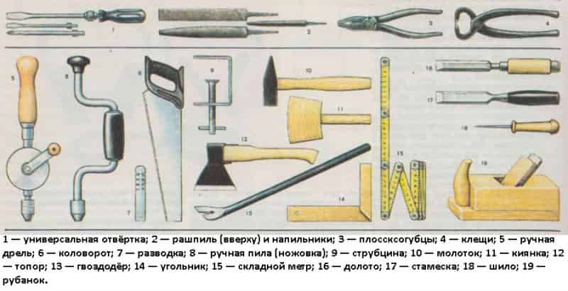 
	Как сделать кровать своими руками из дерева: поэтапное выполнение работы	