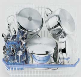 Выбор посудомоечной машины 